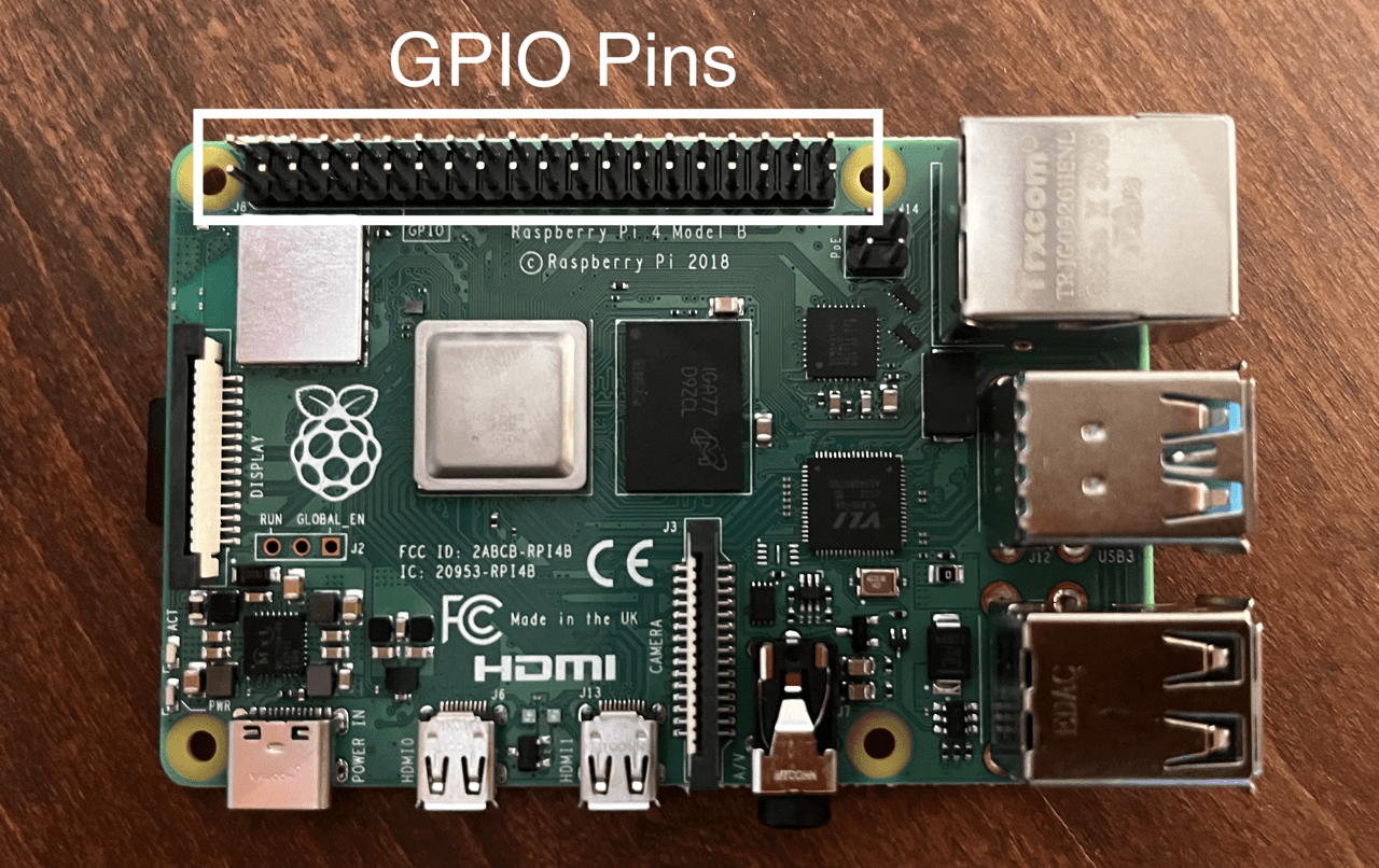 Photo showing a Raspberry Pi 4 with a white box around the GPIO pins on the Pi and big letters that say, ‘GPIO Pins.’